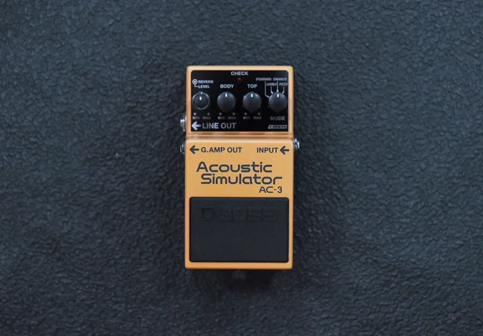 AC-3 Acoustic Simulator