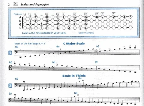Dillon & Kjelland: Strictly Strings, Book 3 (cello)
