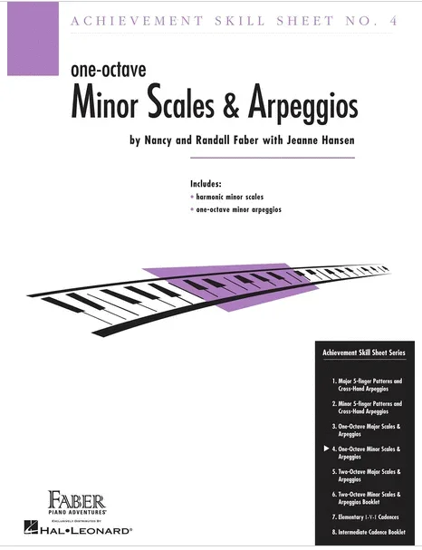 Faber – One-Octave Minor Scales & Arpeggios