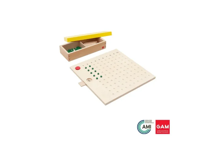 GAM – Multiplication Board