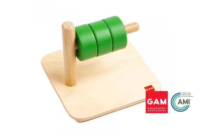 GAM – Rings on a Horizontal Dowel