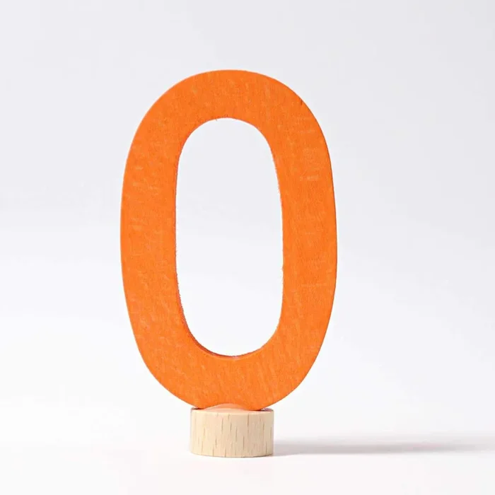 Grimm’s number 0 deco